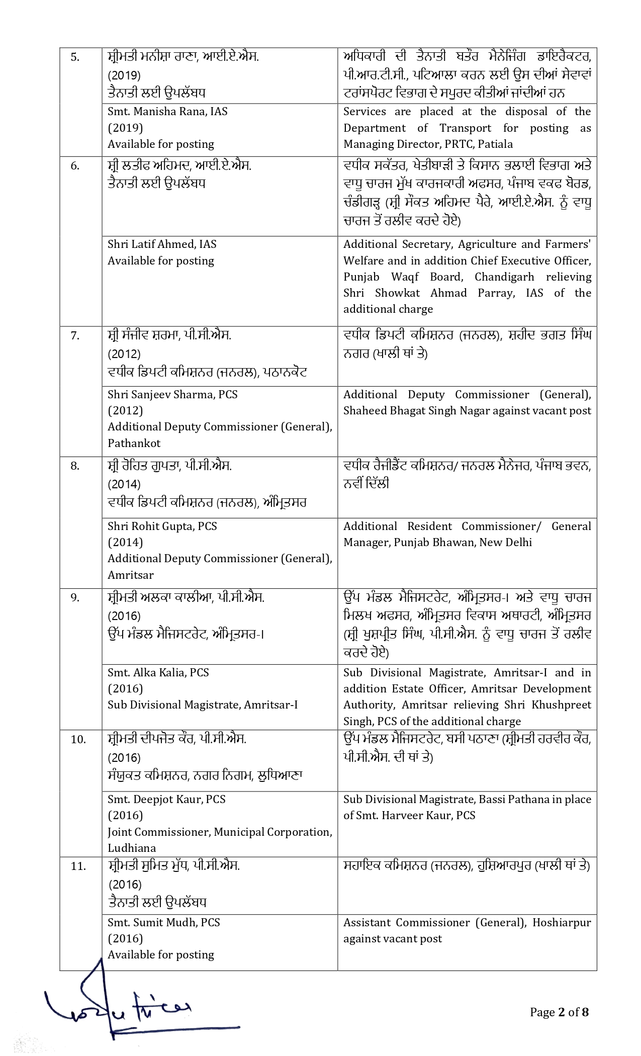 Transfers Breaking; 45 IAS/ PCS officers transferred