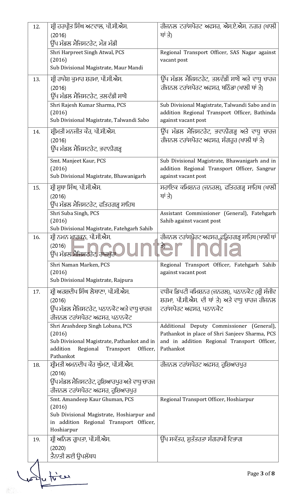 Transfers Breaking; 45 IAS/ PCS officers transferred