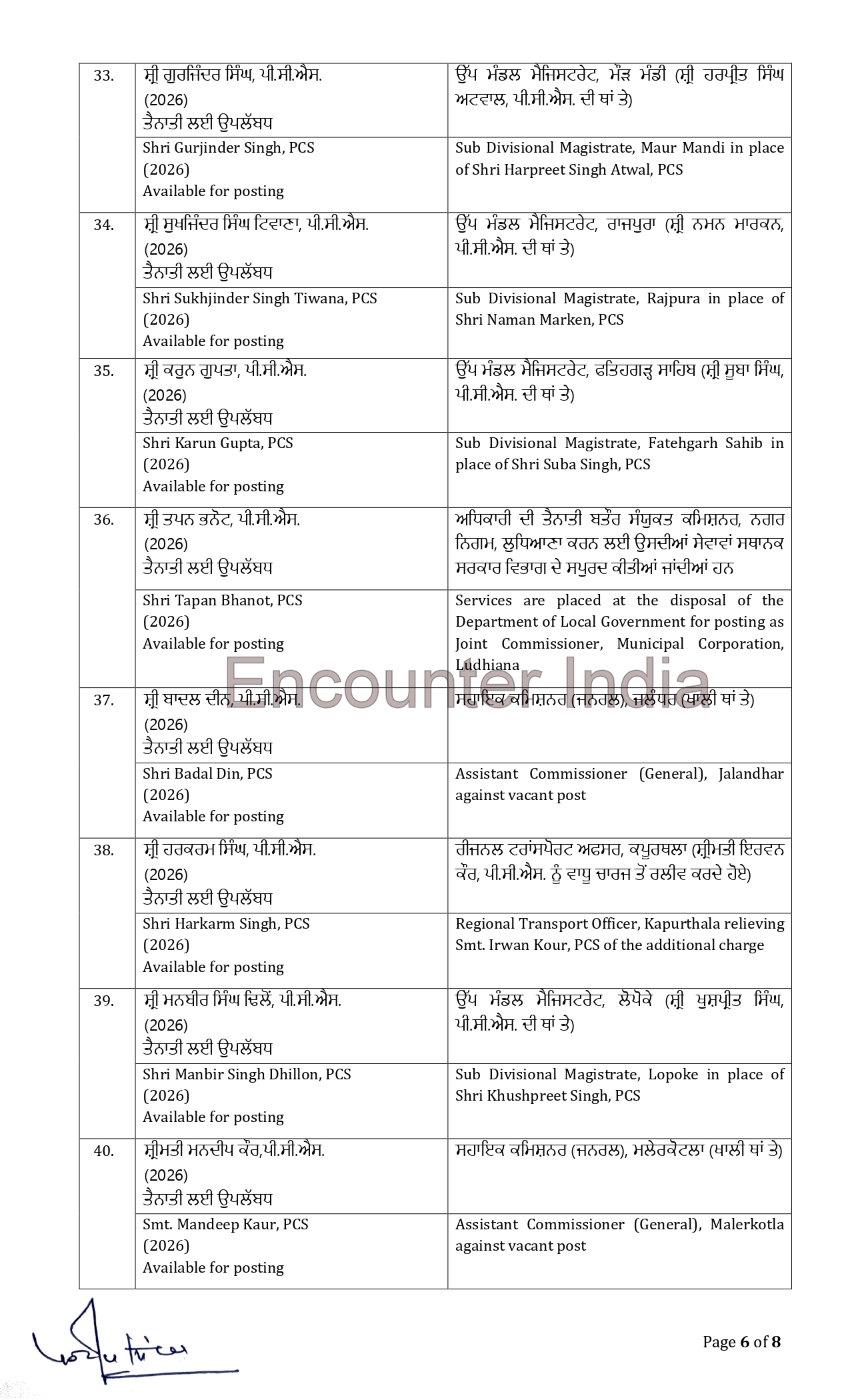Transfers Breaking; 45 IAS/ PCS officers transferred