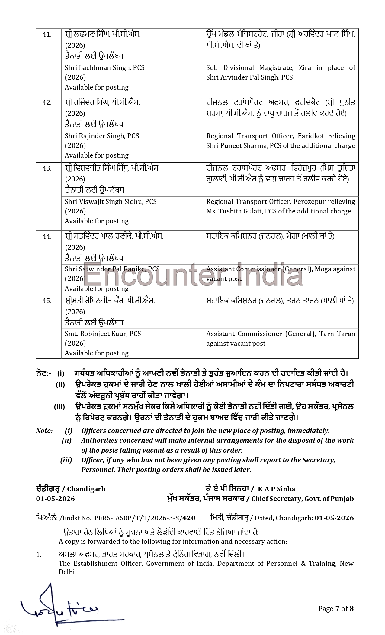 Transfers Breaking; 45 IAS/ PCS officers transferred