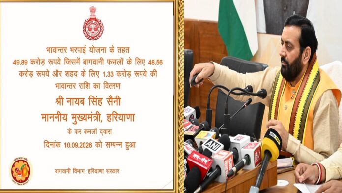 CM Saini ने 50 लाख से अधिक लाभार्थियों को 1,890 करोड़ रुपये से अधिक की राशि ट्रांसफर की