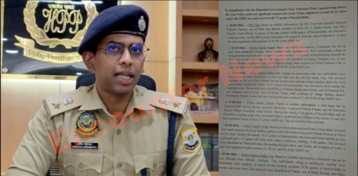 नशे के खिलाफ पुलिस की कार्रवाईः 87.77 ग्राम हेरोइन बरामद, 9 गिरफ्तार, देखें वीडियो